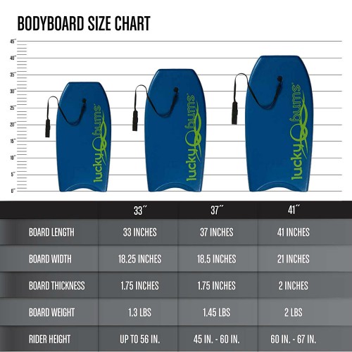 Lucky Bums Body Board
