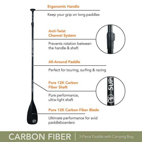 Adjustable SUP Paddles 2