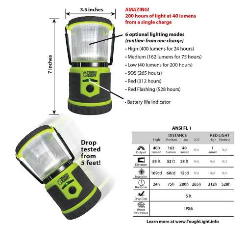 Tough Light LED Rechargeable Lantern