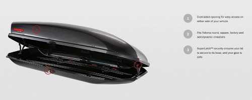 Yakima Skybox Carbonite Cargo Box 3