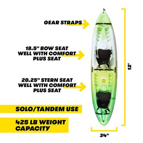 Ocean Kayak Malibu