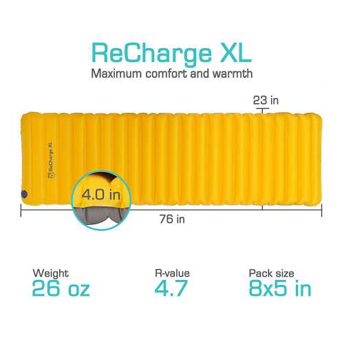 Paria Outdoor Sleeping Pad